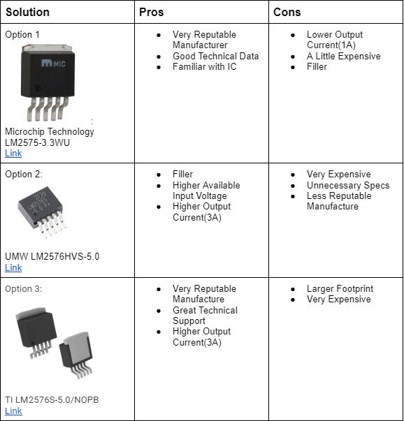 5V Regulator Selection