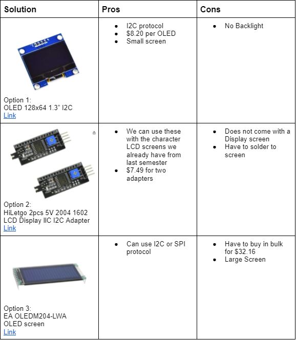 5V Regulator Selection