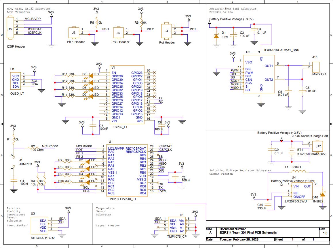 Team 304 Schematic