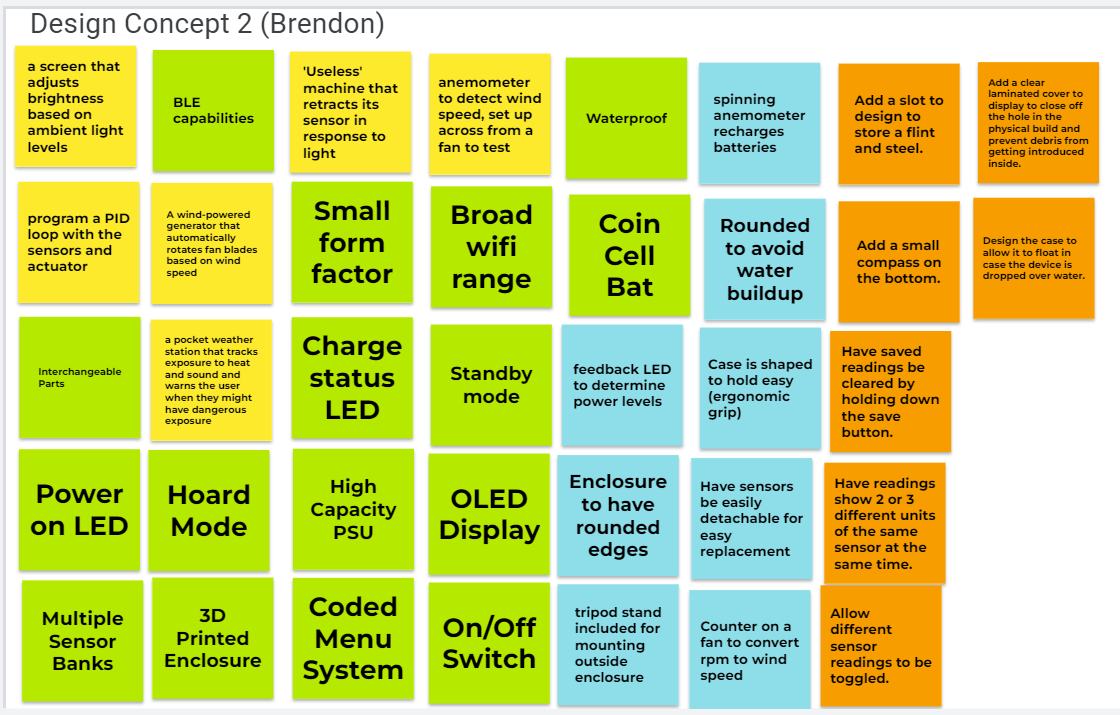 Jamboard image