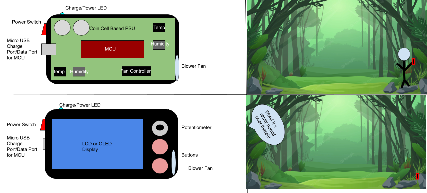 Jamboard image