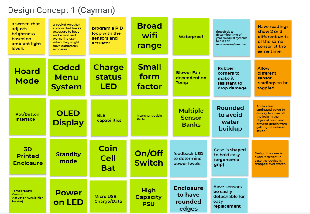 Jamboard image