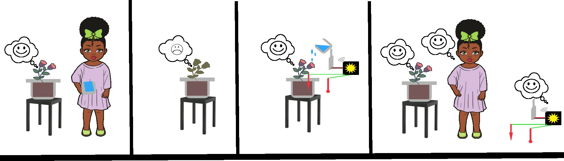 Jamboard image