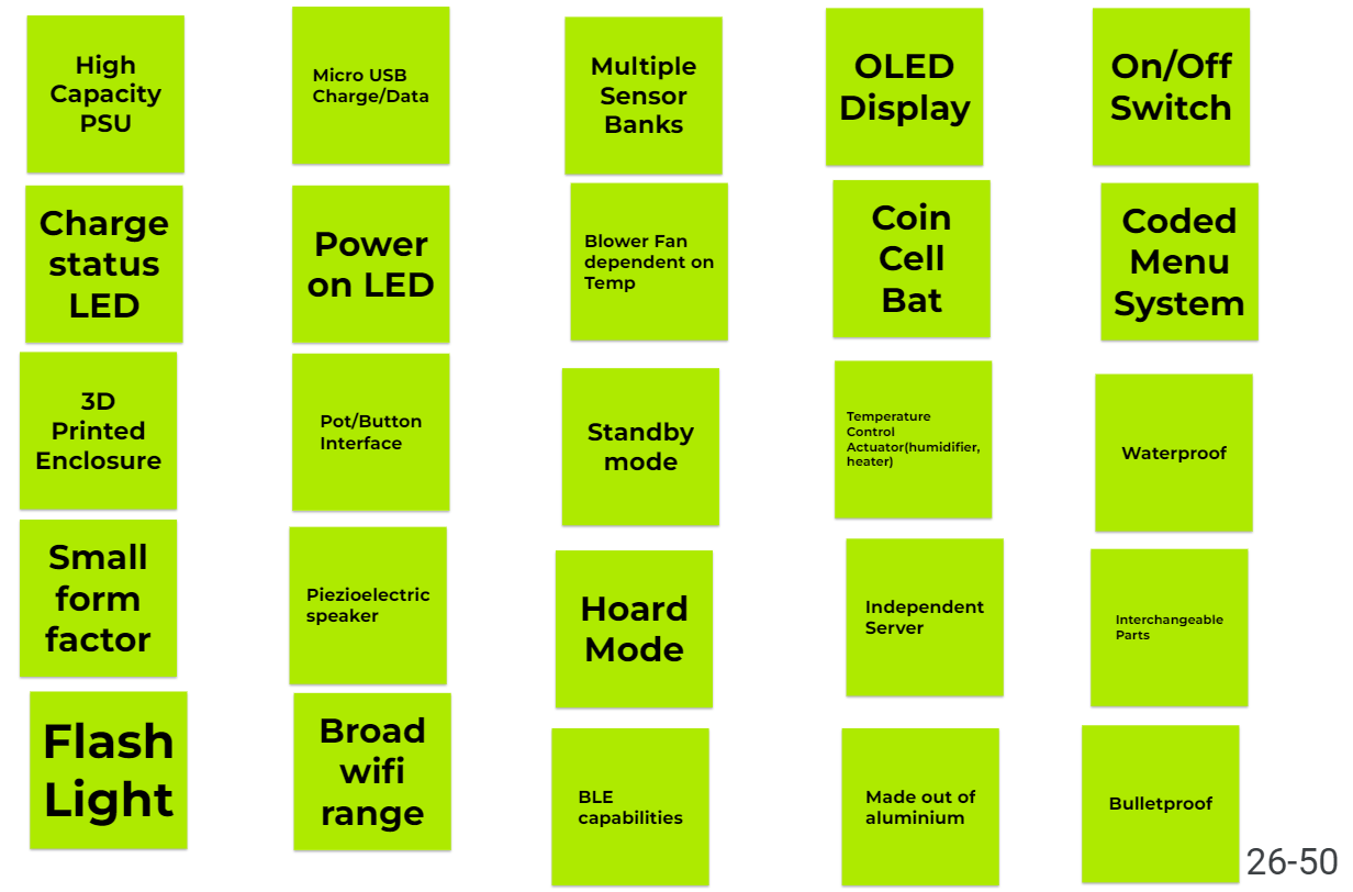 Jamboard image