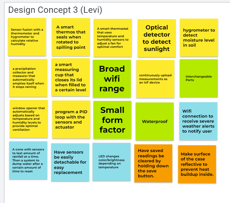 Jamboard image